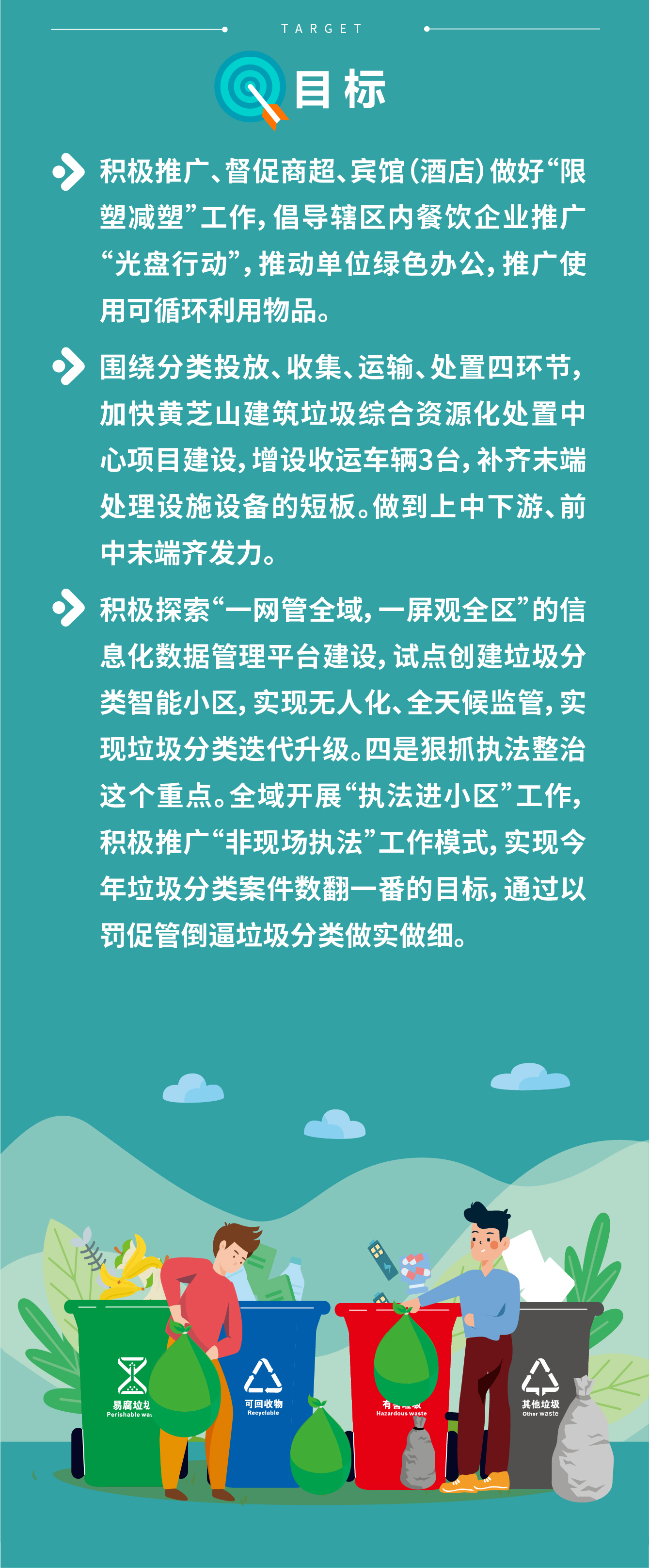 目標