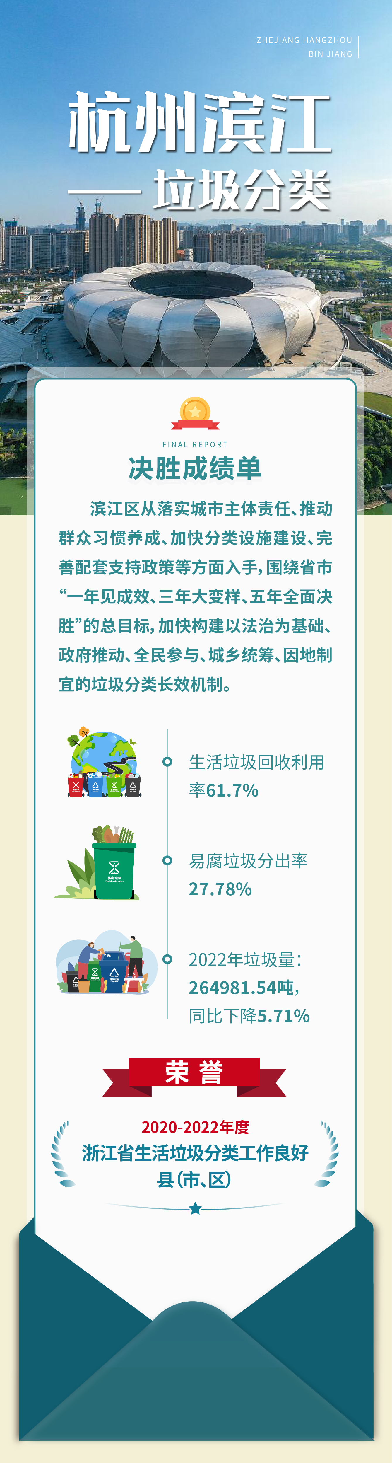 決勝成績(jī)單