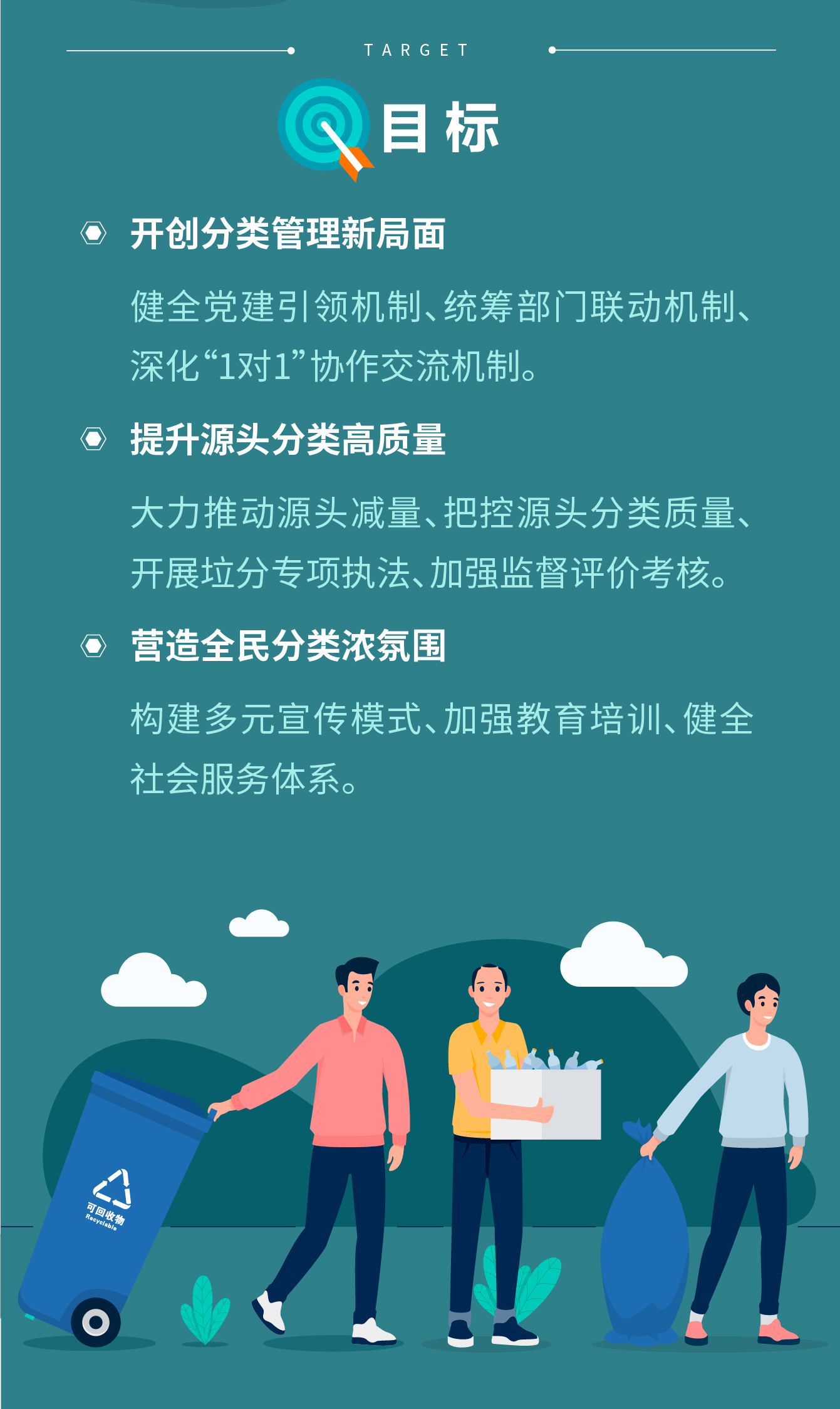 目標