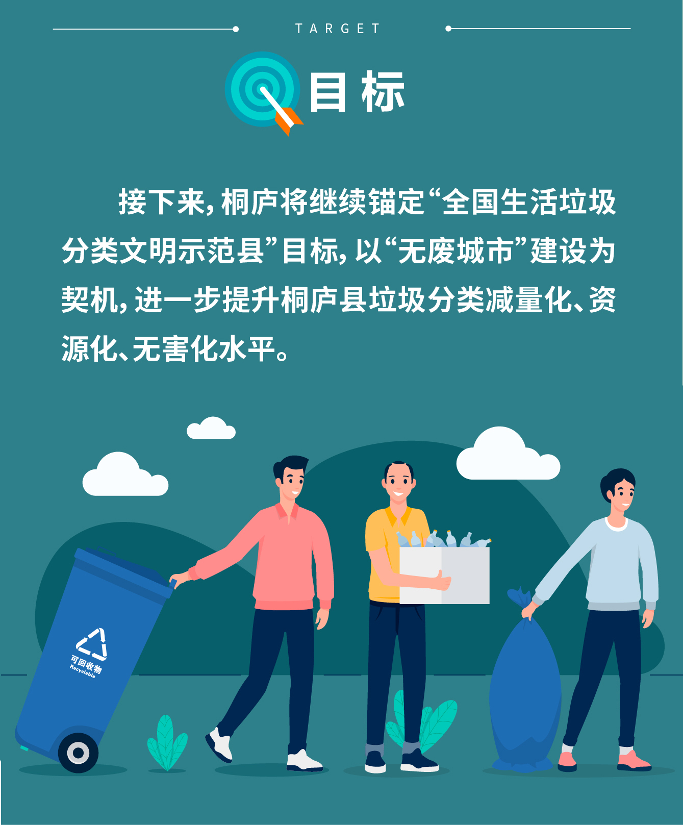 目標(biāo)