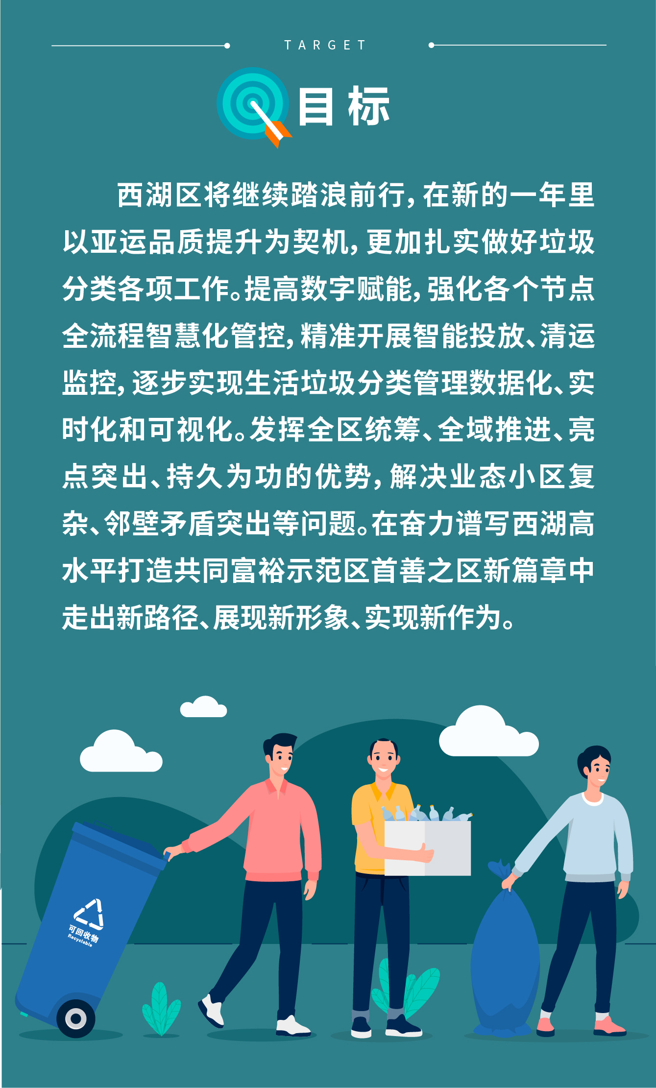 目標