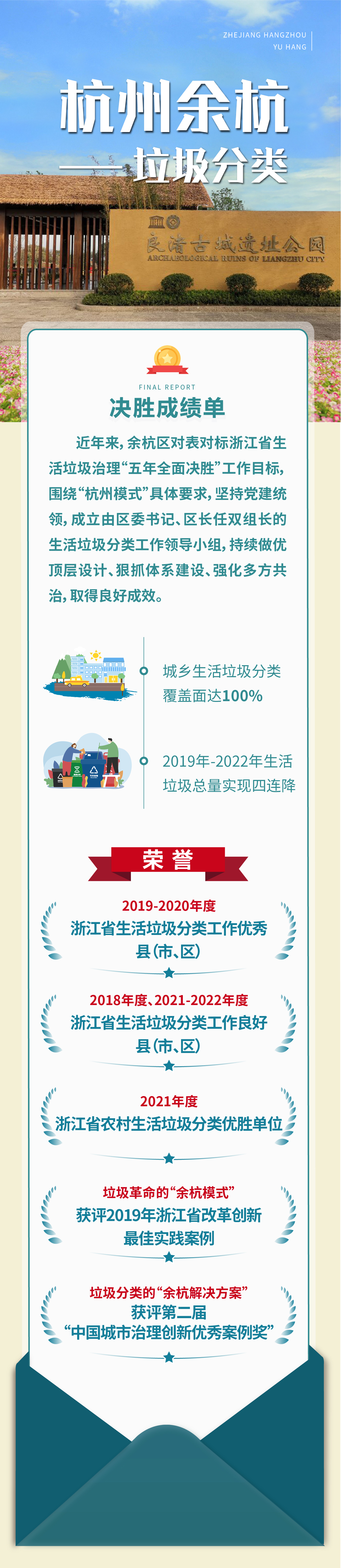 決勝成績單