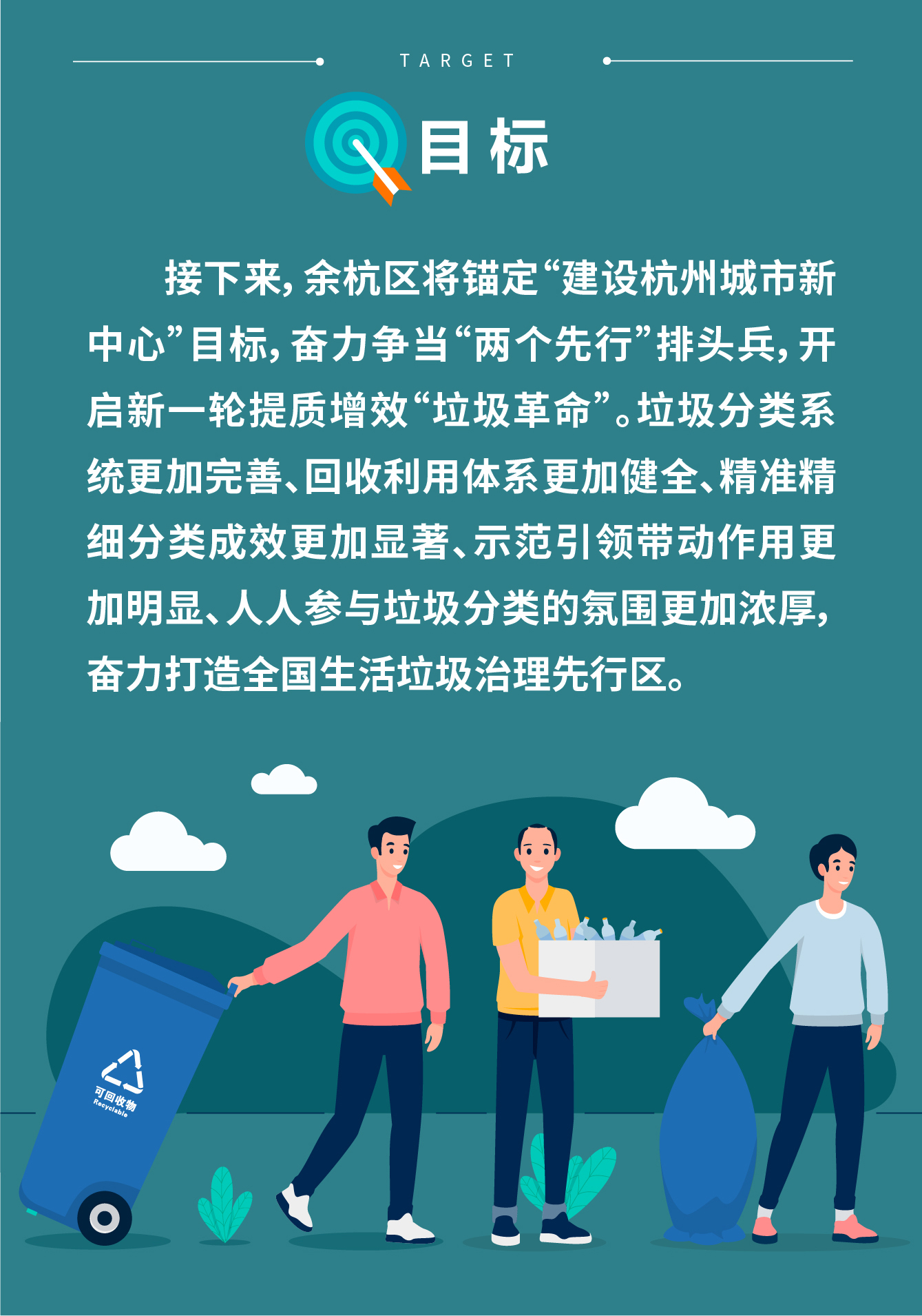 目標