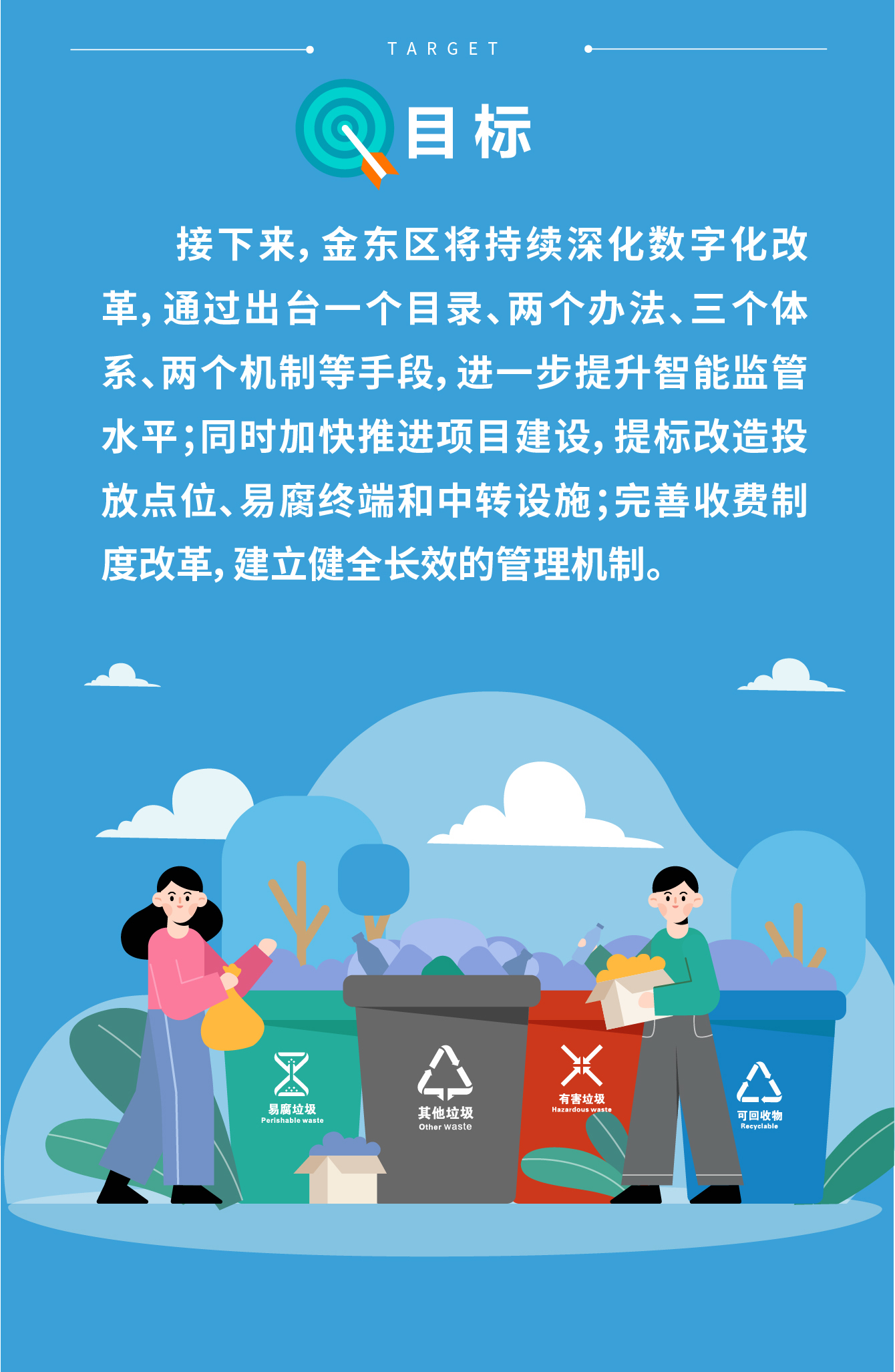 目標(biāo)