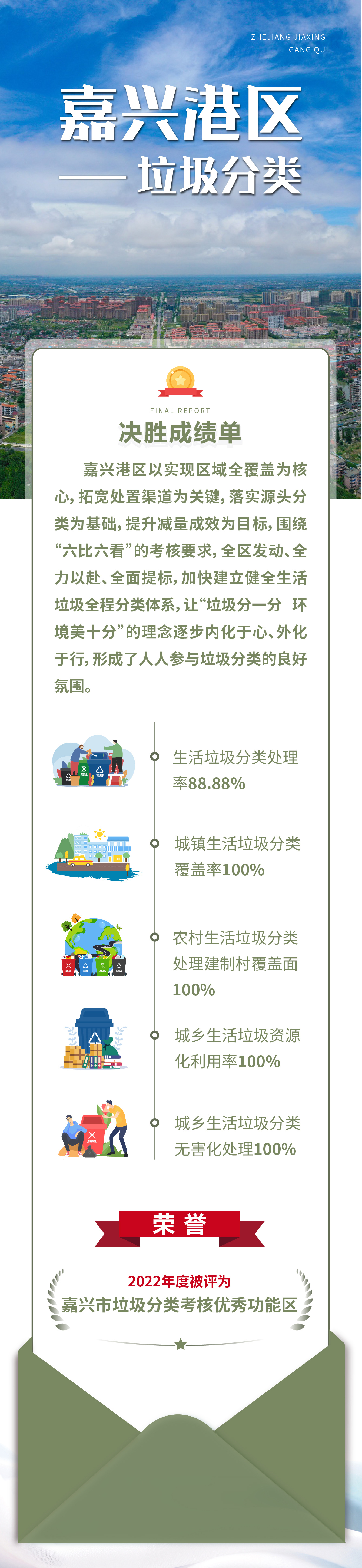 決勝成績單