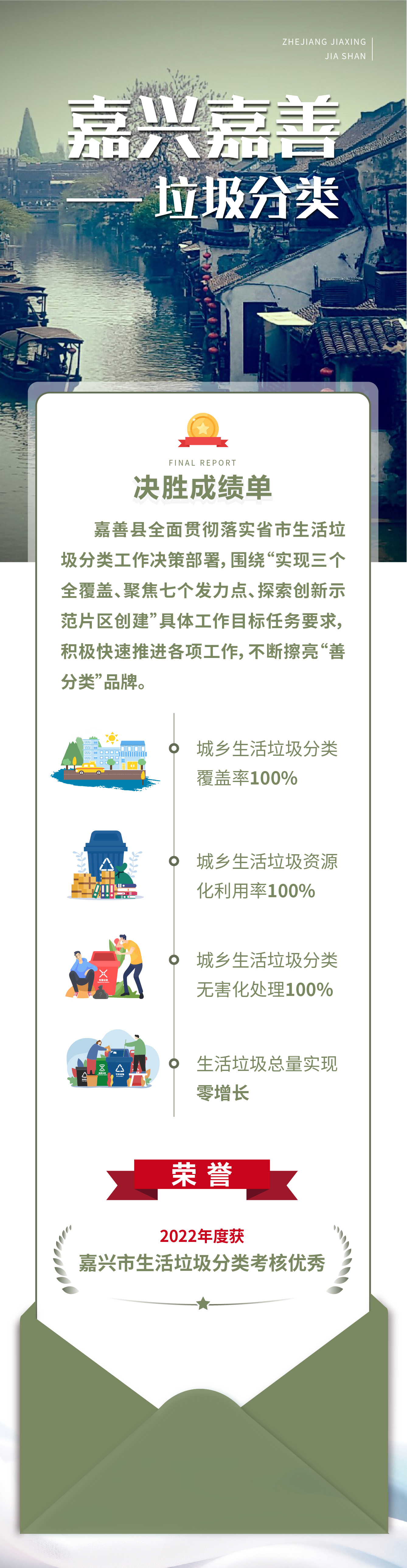 決勝成績單