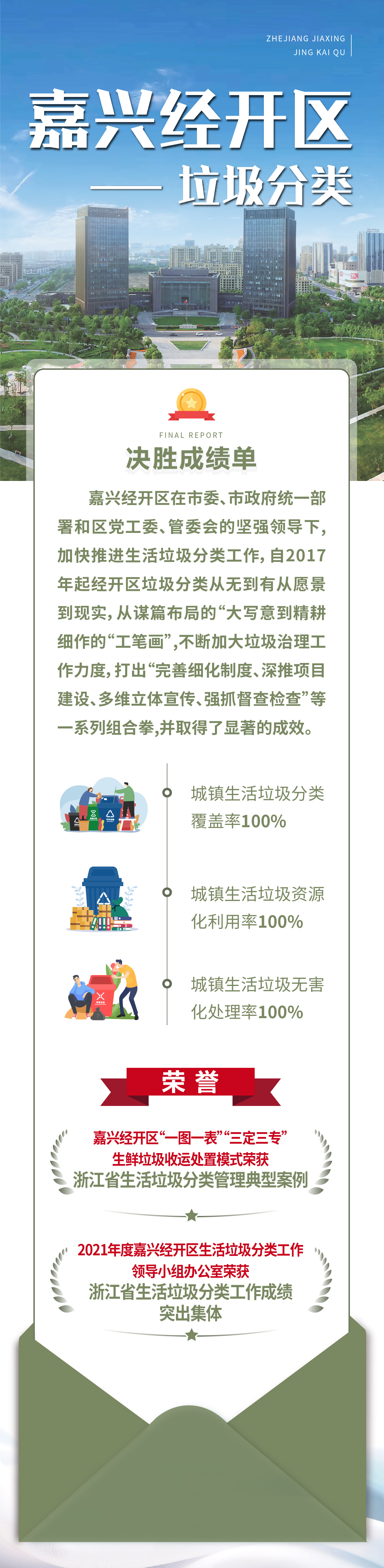 決勝成績單
