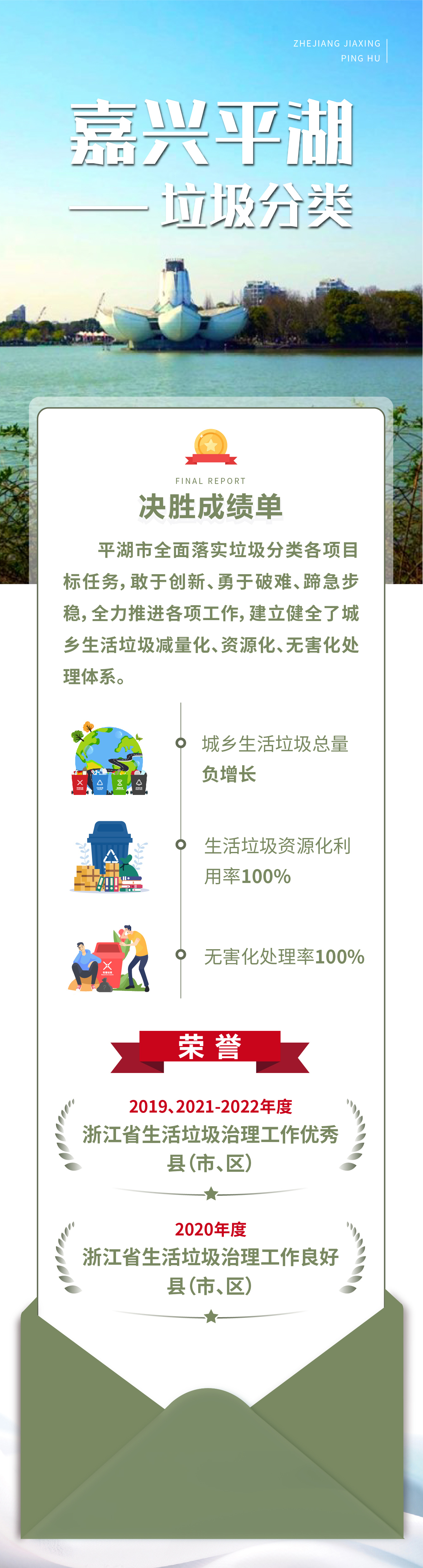 決勝成績單