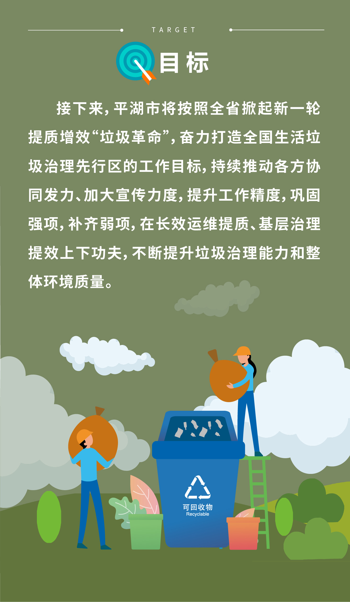 目標
