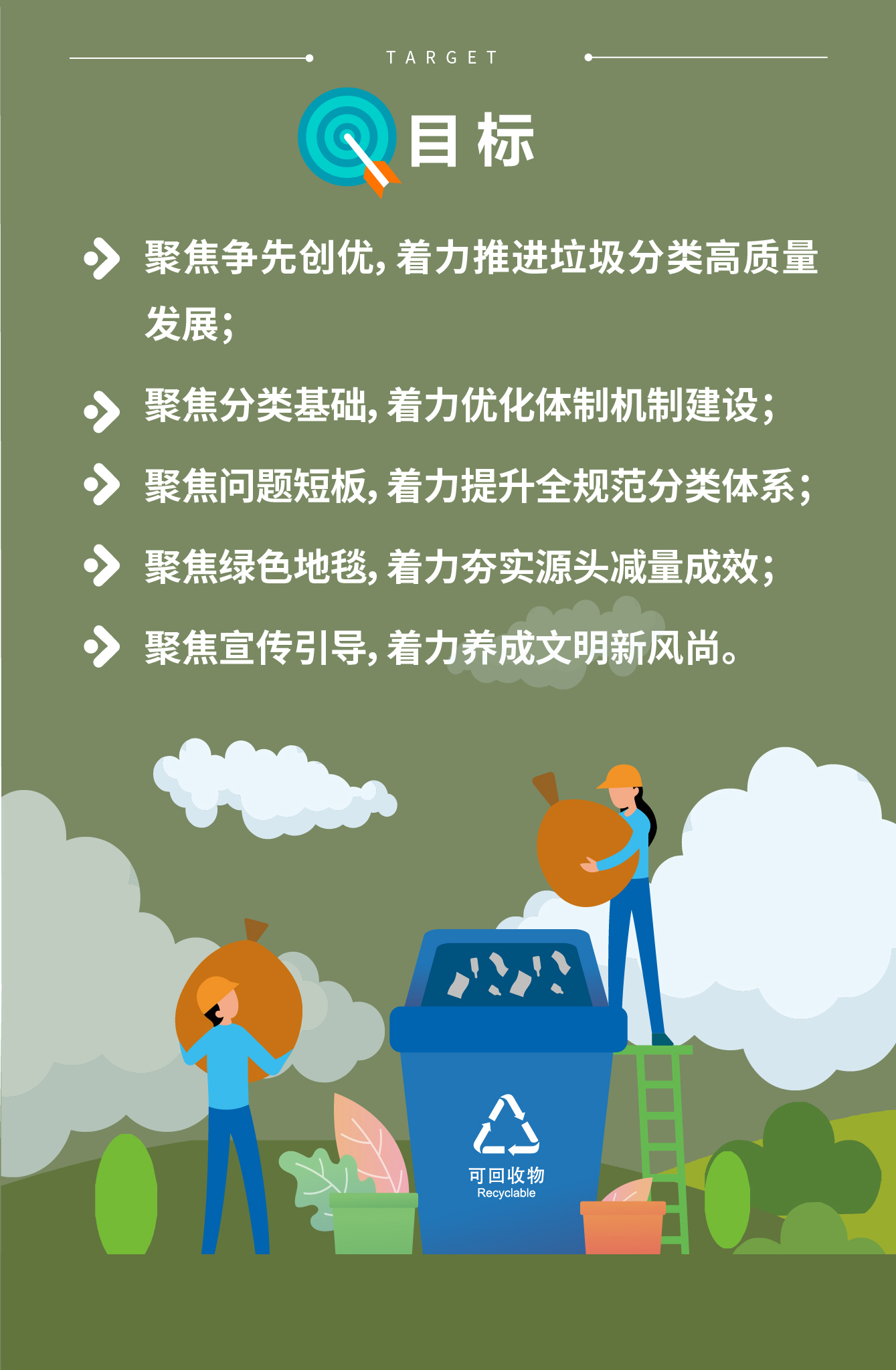 目標