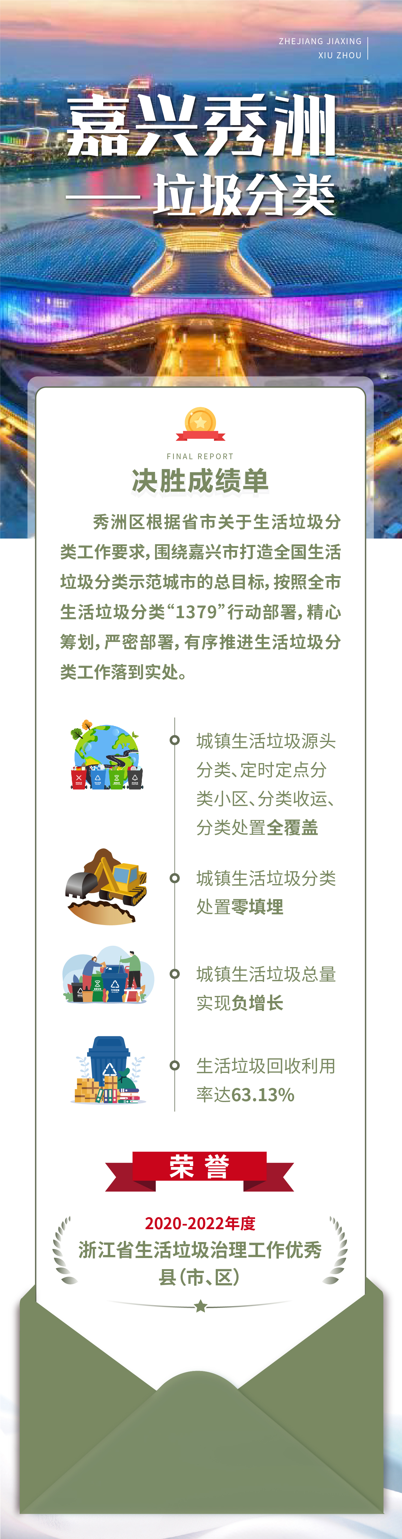 決勝成績單