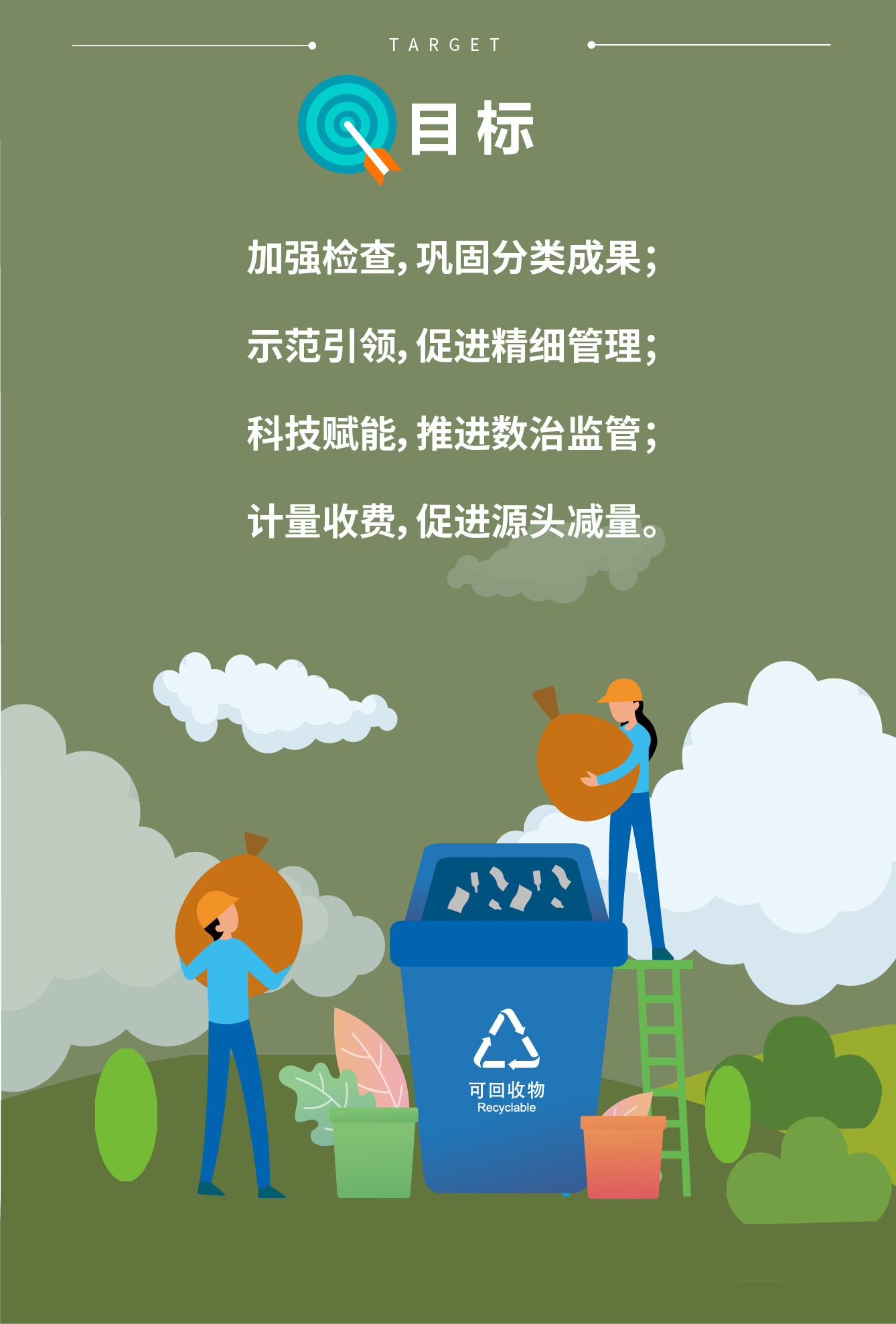 目標