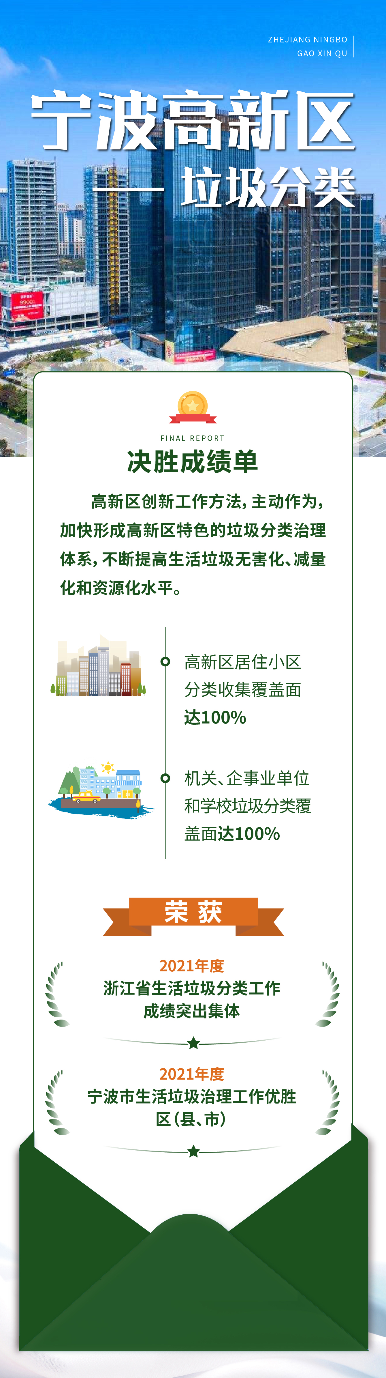 決勝成績(jī)單
