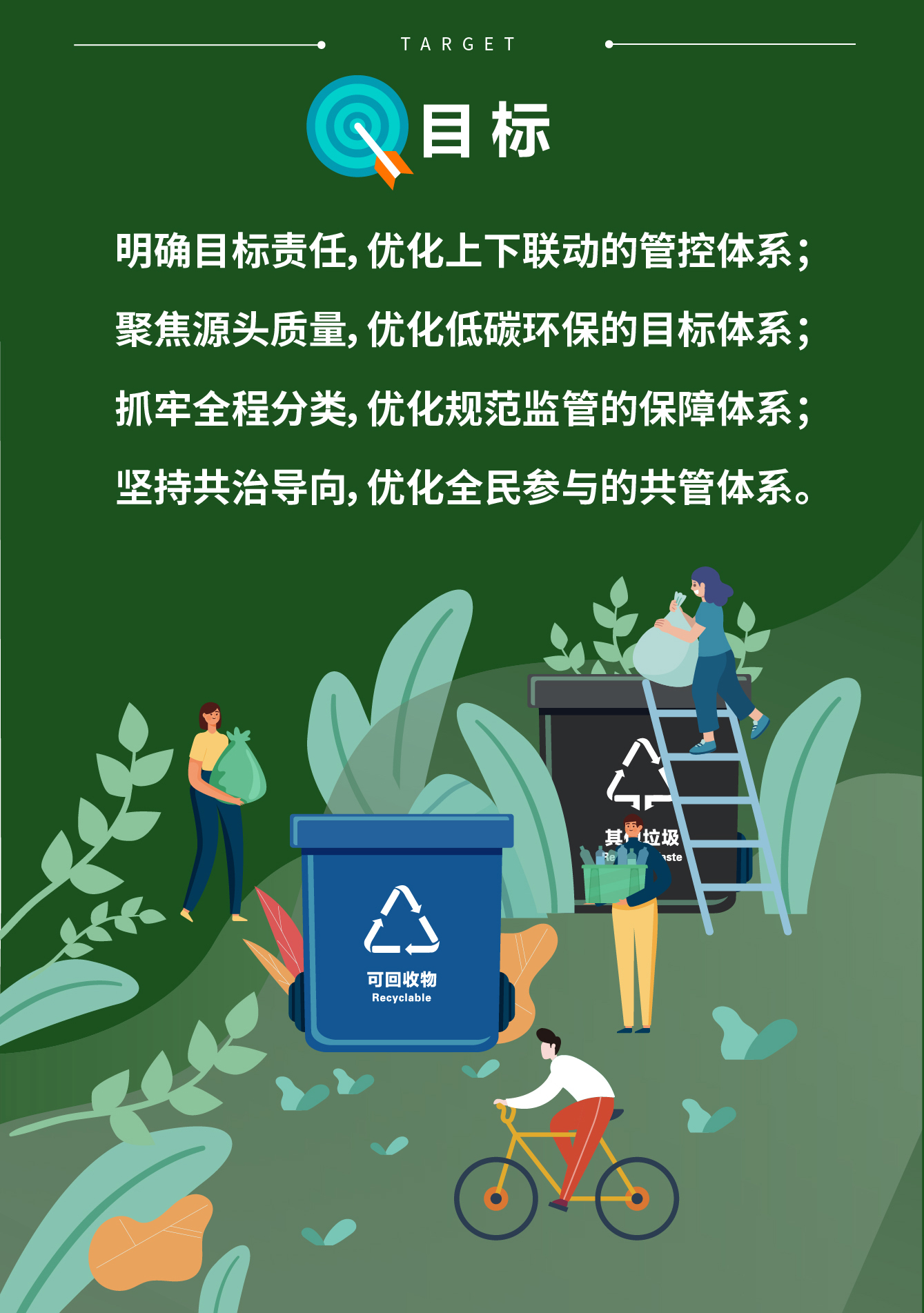 目標