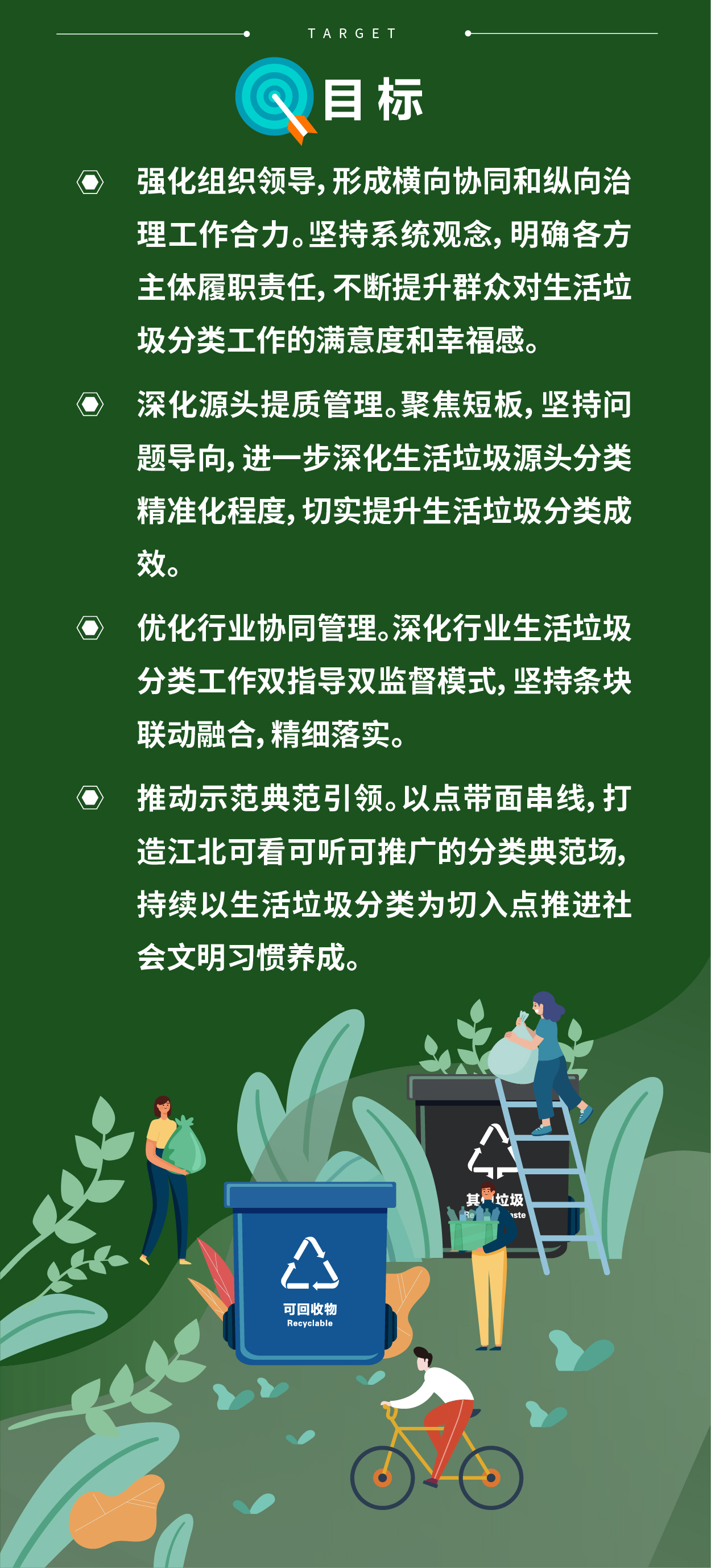 目標