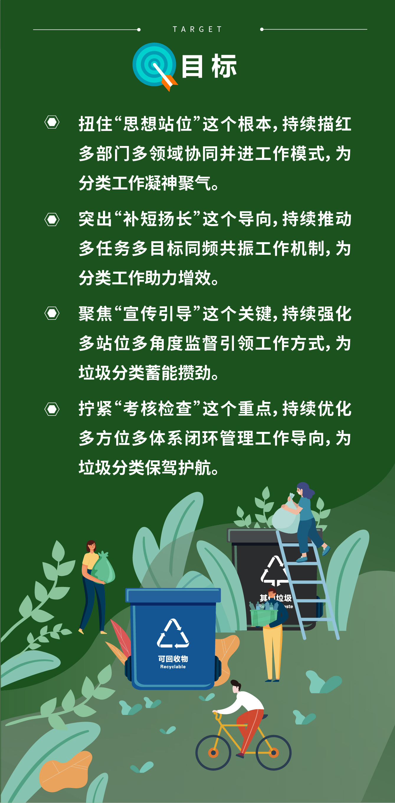 目標