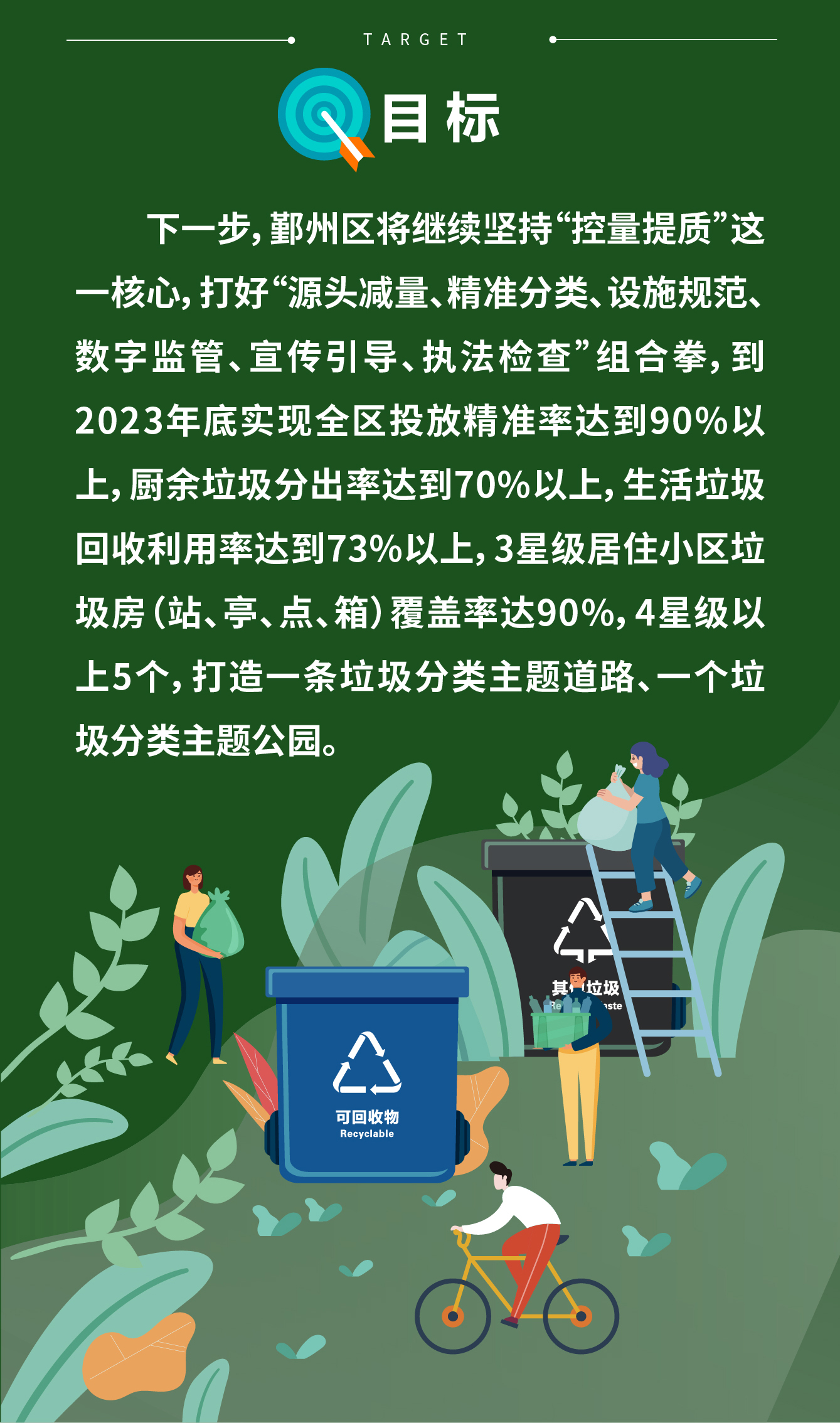 目標(biāo)
