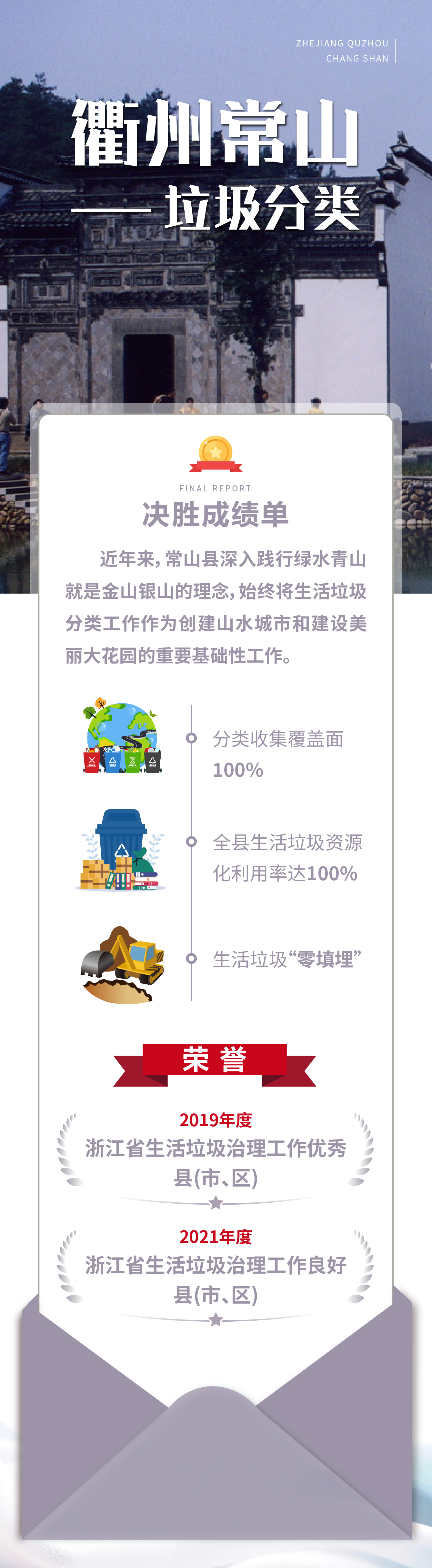 決勝成績單