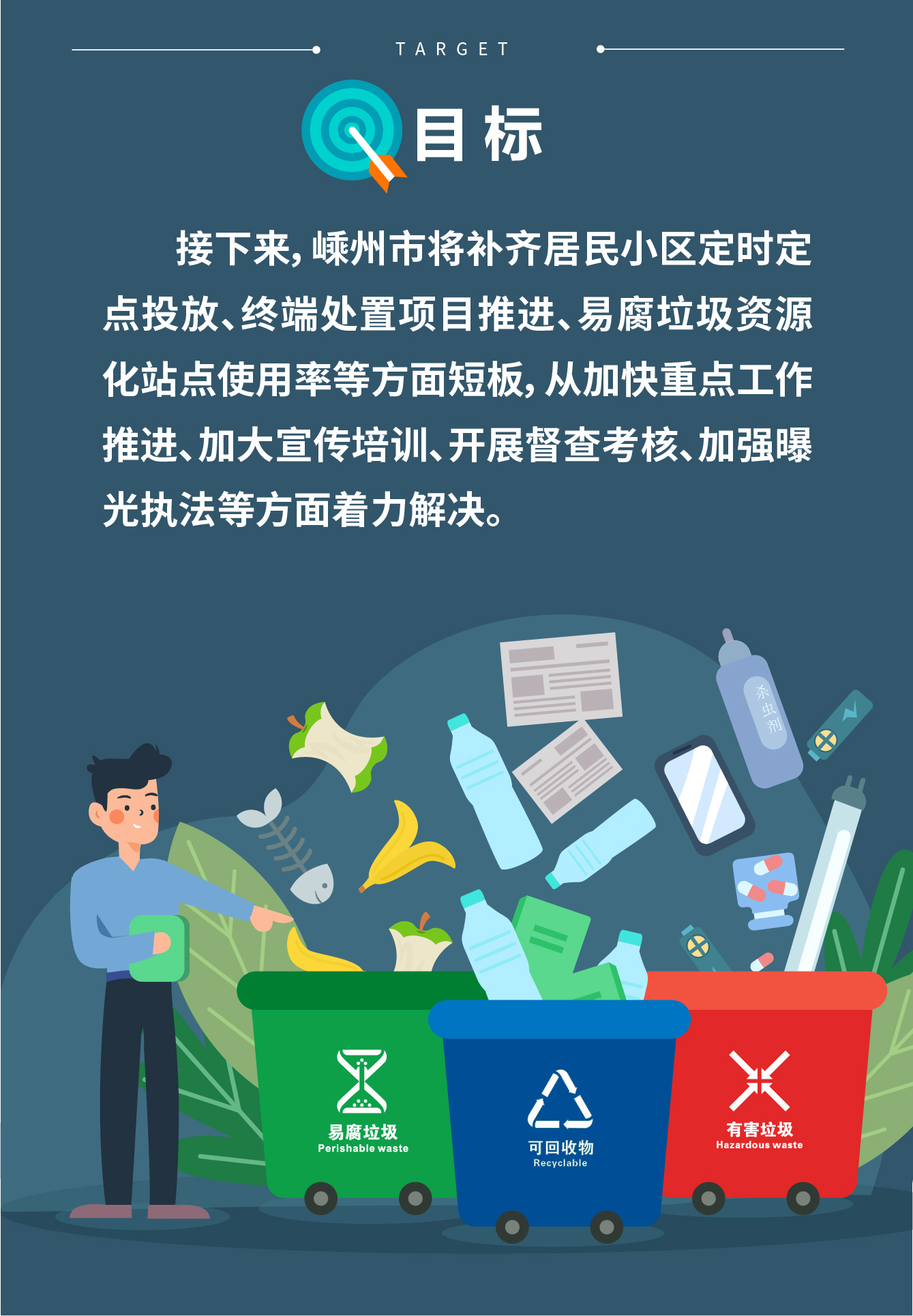 目標