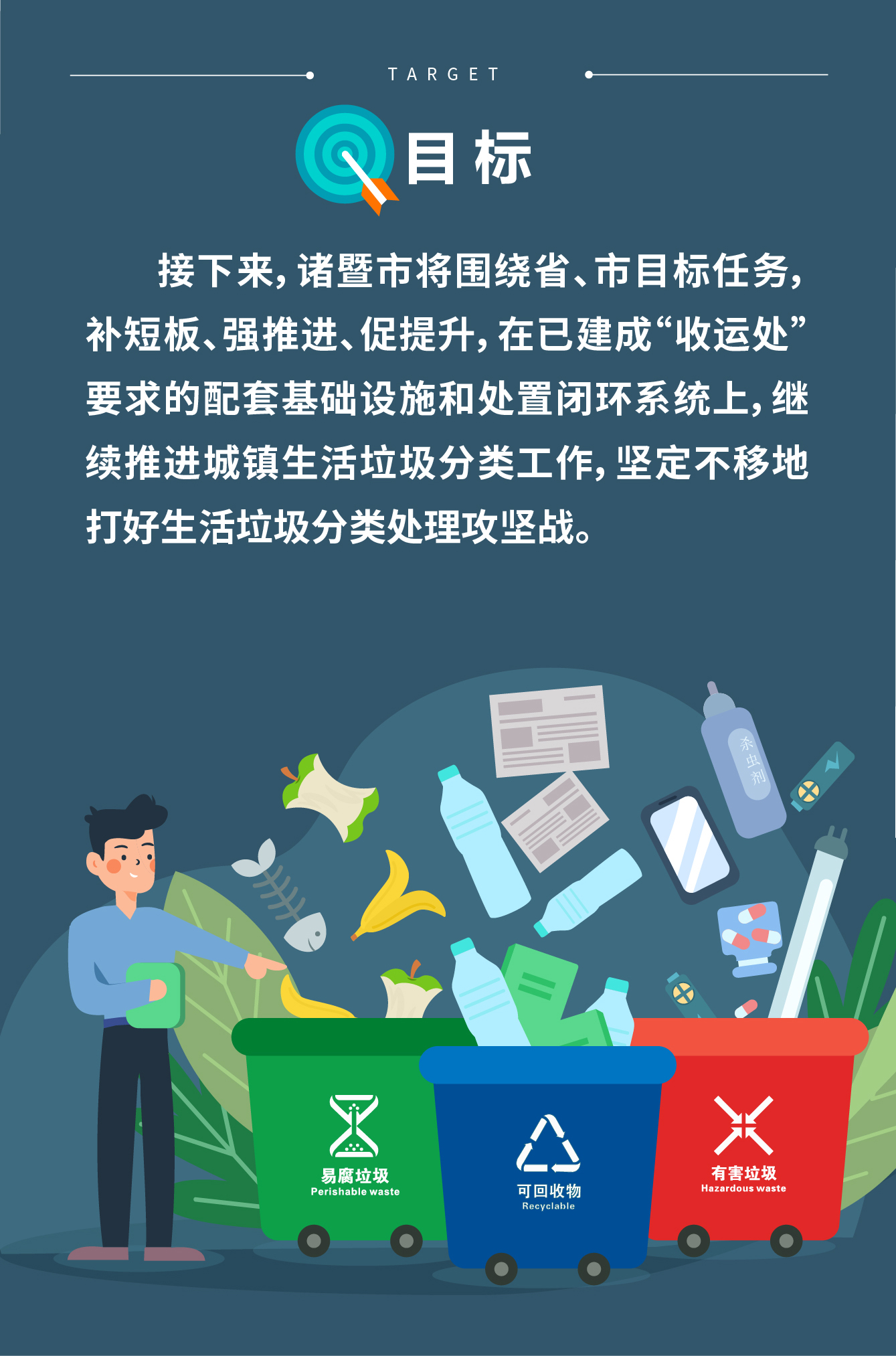 目標(biāo)