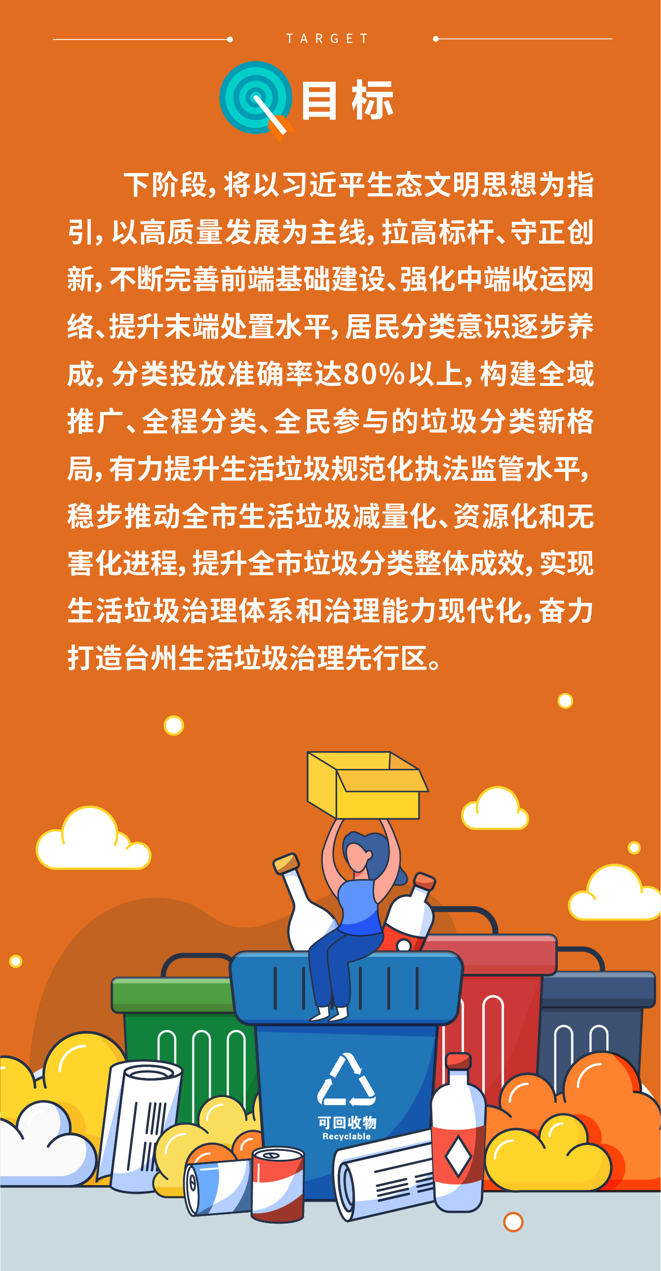 目標