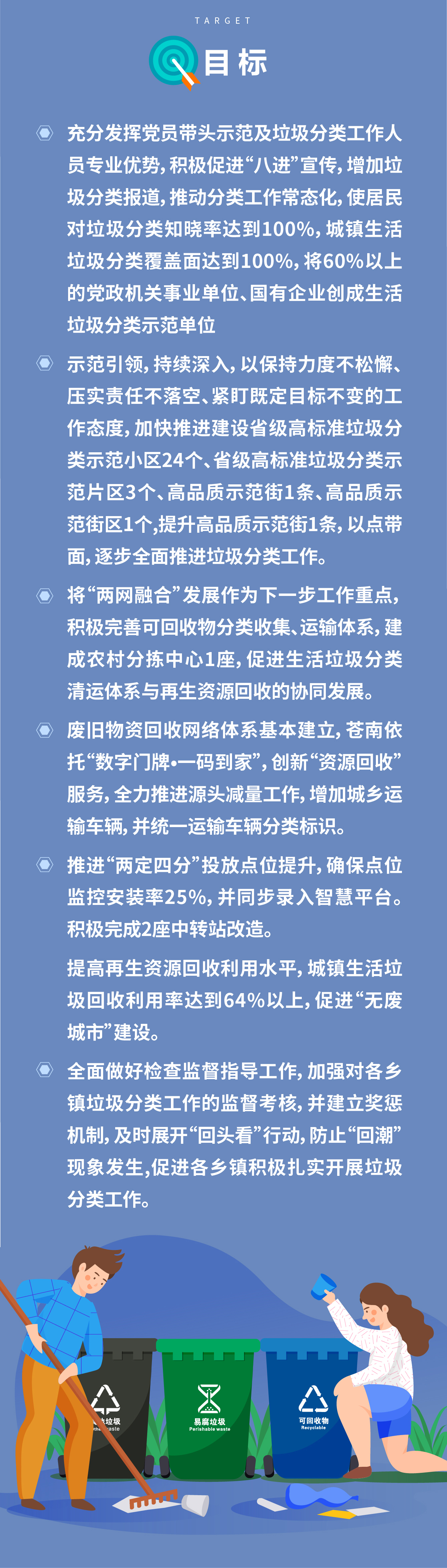 目標
