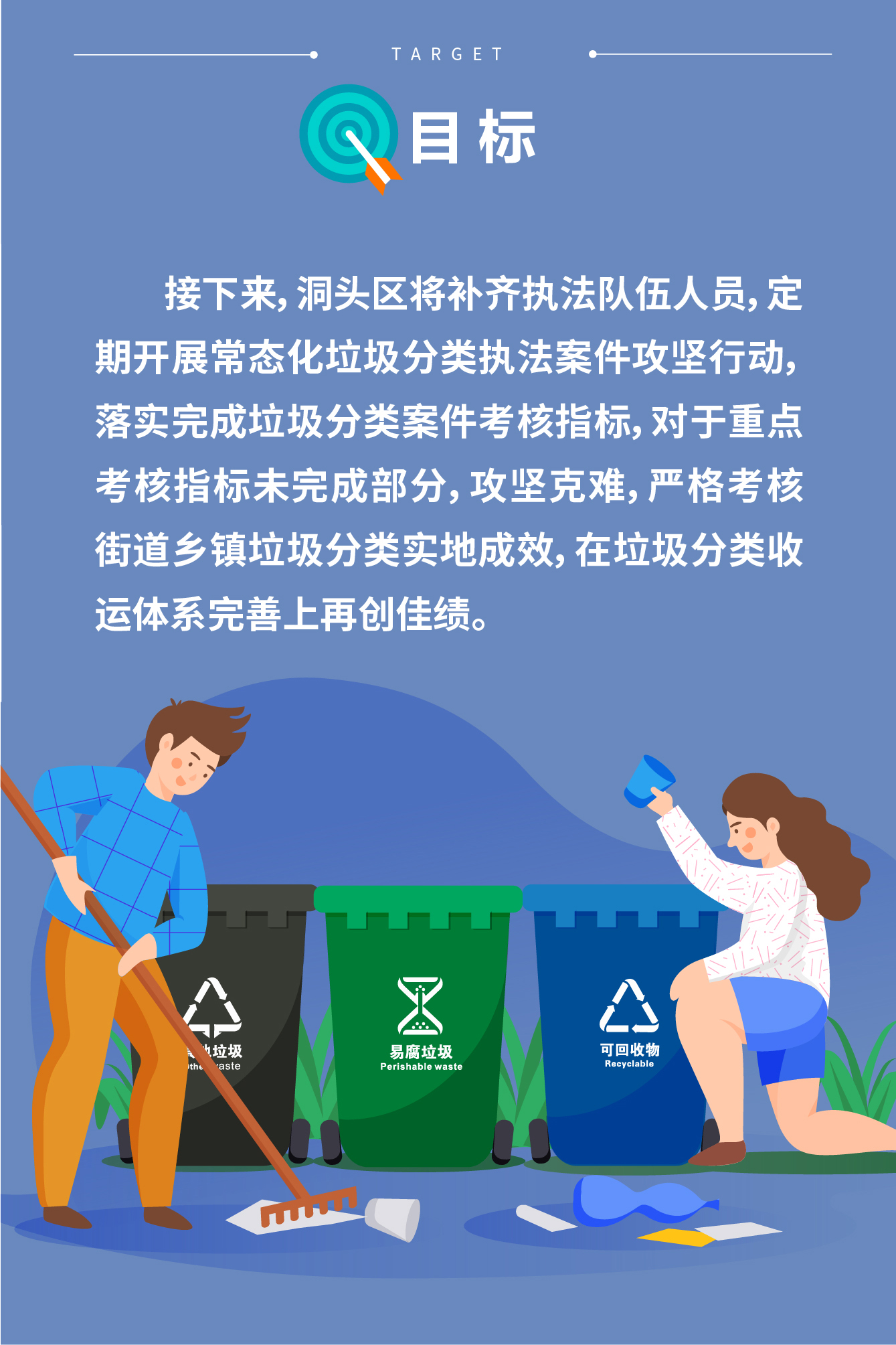目標