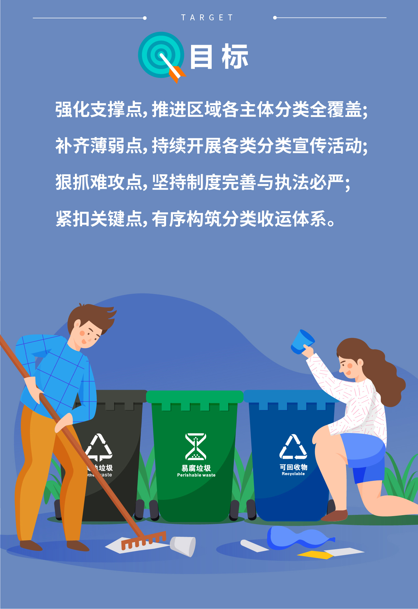 目標