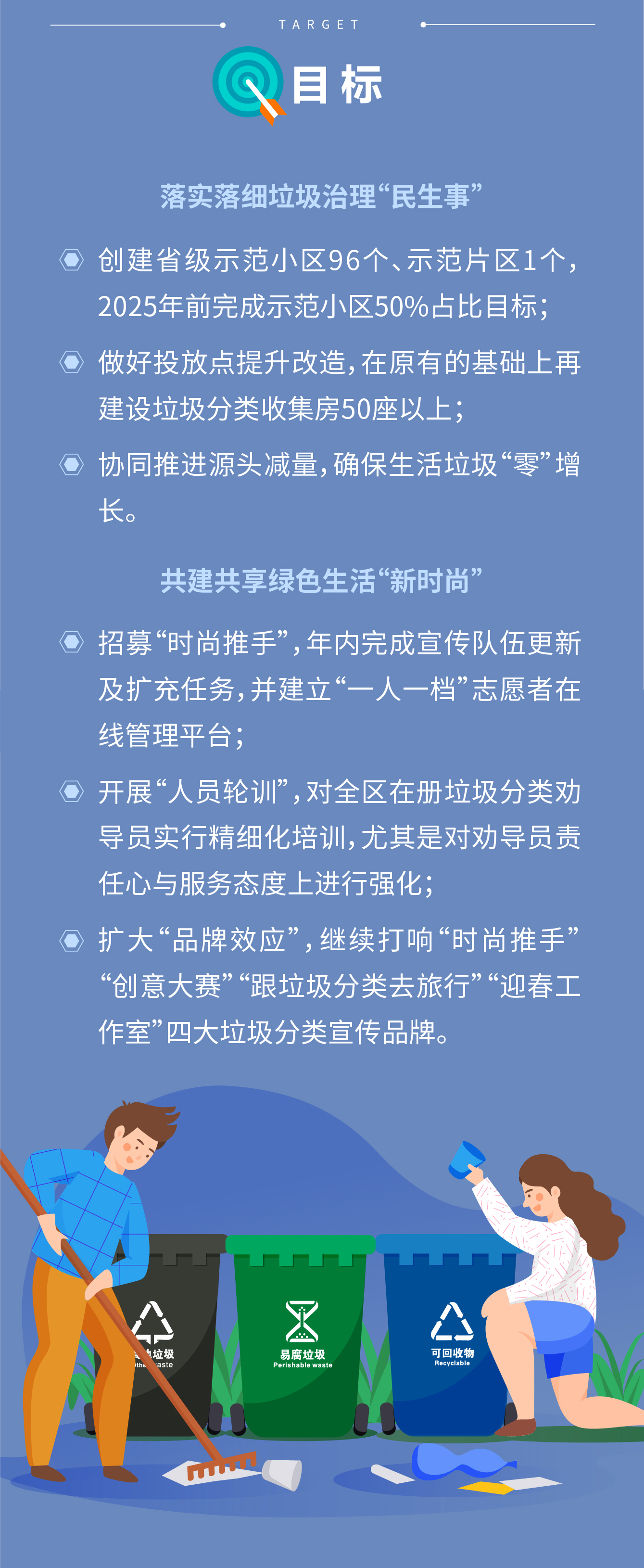目標(biāo)