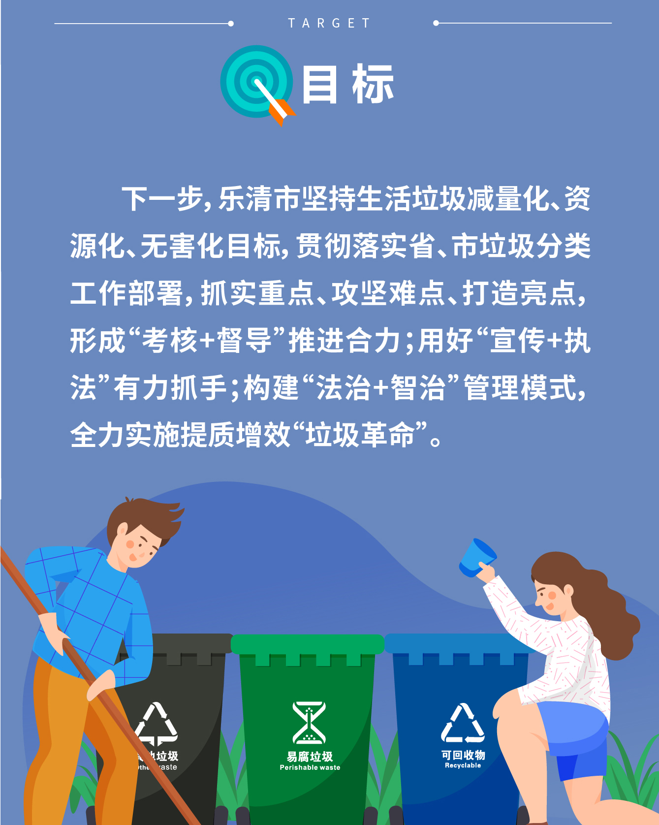 目標